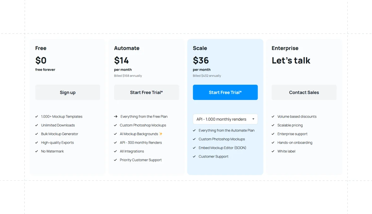 free-trial-example